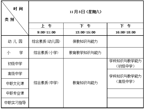 北京市2018年下半年中小学教师资格考试（笔试)公告